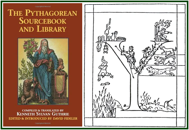 the-pythagorean-y