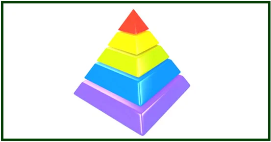 The Metaphysics of E-Theosophy