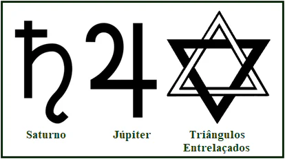A Luz e a Força de Júpiter