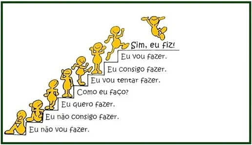 Máximas, Pensamentos e Reflexões